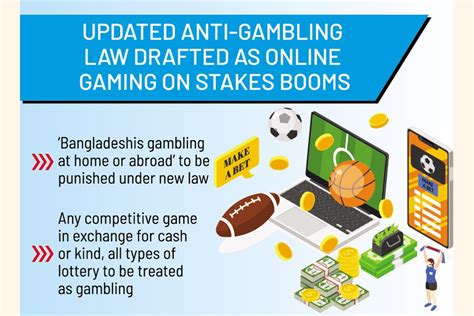 BetAndreas Review – Betting and Casino Fun in Bangladesh.